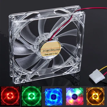 

For PC Laptop 1pc 12cm CPU Silent Fan Cooling 4 Pin PC Computer Clear Case Quad 4 Fans Cooler With LED Light Pohiks