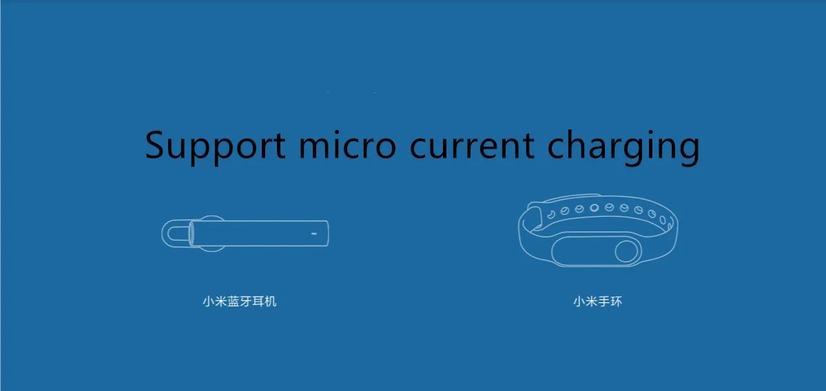 Xiaomi 2-в-1 источник питания зарядное устройство 5000 мА/ч, CBQ01ZM 18 Вт Quick Charge официальный Выход TF Micro SD мобильный телефон Dual USB зарядное устройство для телефона