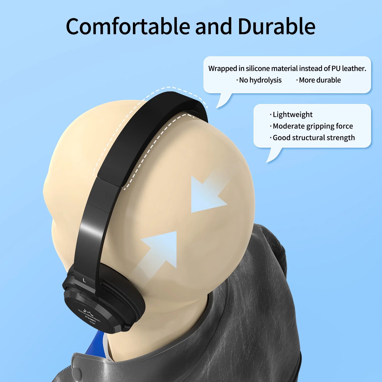 SoundMAGIC P23BT Portable On Ear Bluetooth Headphones CVC Noise Canceling  Microphone HiFi Sound Stable Long Playtime
