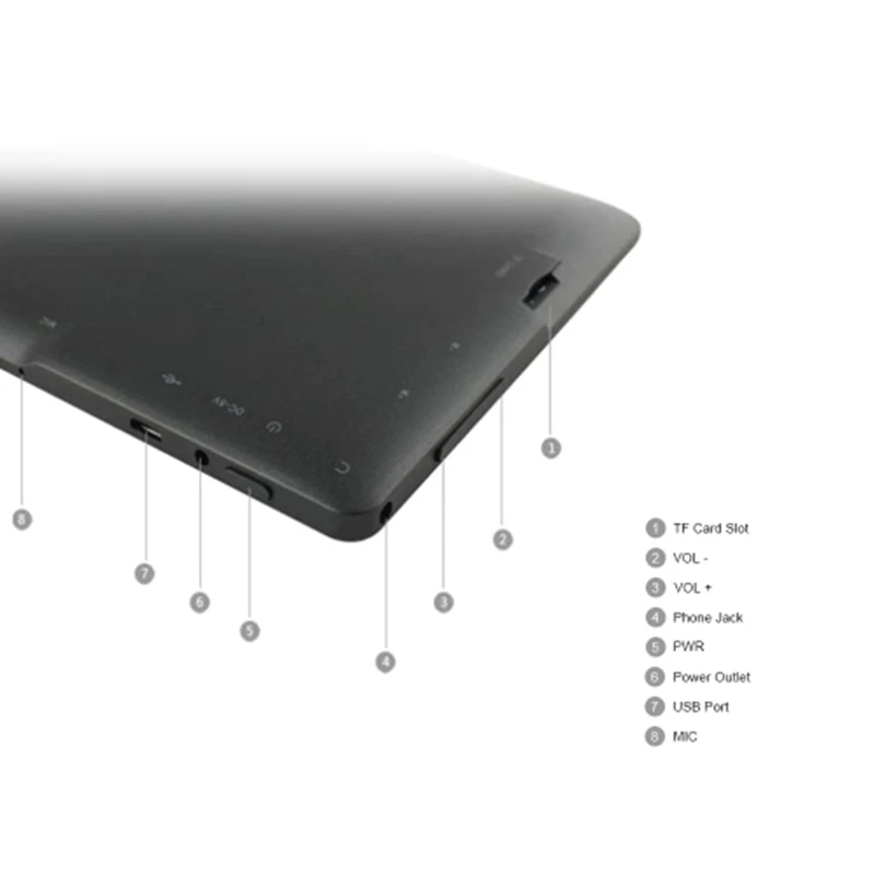 Q8 7 дюймов Mali-400 MP2 3g Wi-Fi Бизнес компьютер Quad-Core 1. 3g Гц планшетный ПК Android 4,4 OS(белая штепсельная вилка американского стандарта)-SCLL