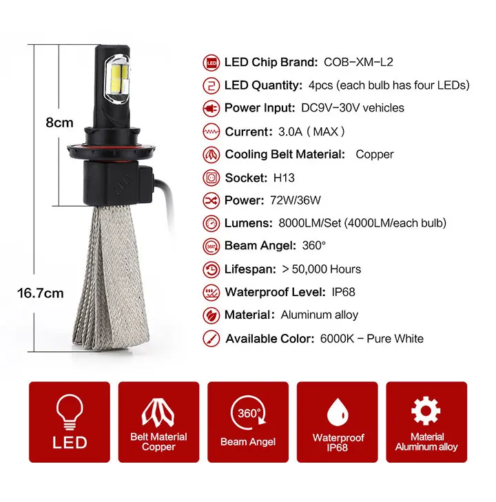 2 шт. h4 led головной светильник h1 h3 h7 h11 9005 9006 hb3 hb4 880 h13 9004 9007 фары лампада led точечный светильник Авто h7 Светодиодные Автомобильные светильник 6000k S7