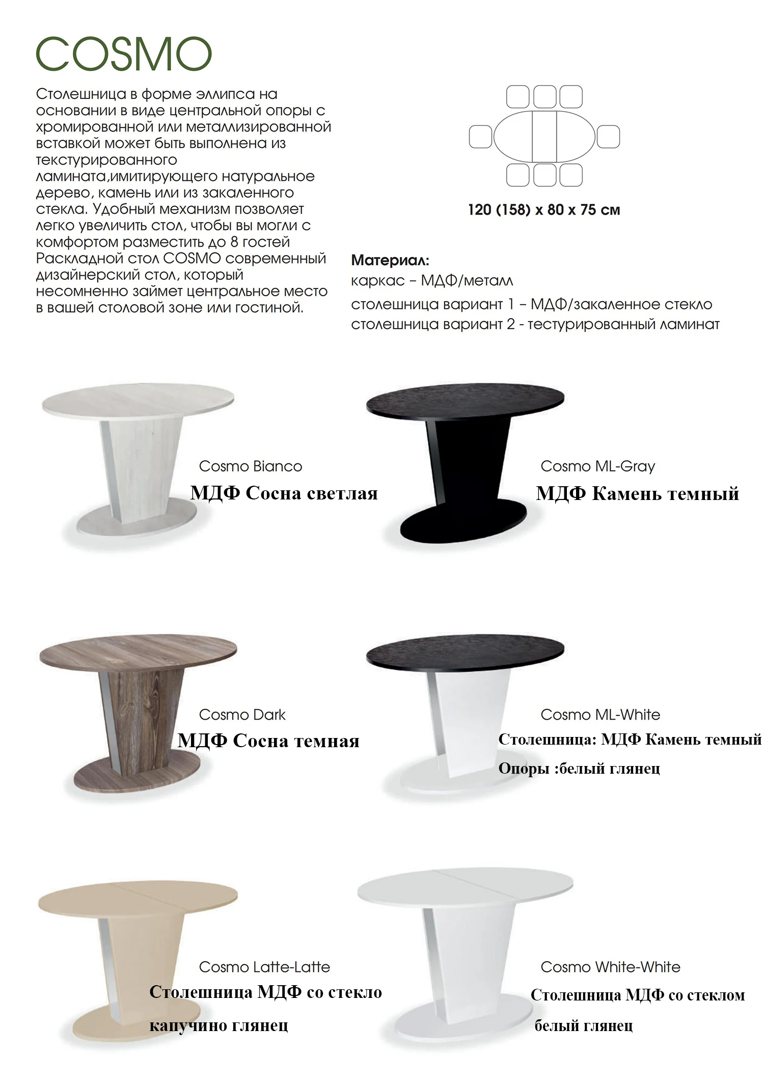 Обеденный стол, раздвижной стол, набор из МДФ, деревянный стол, подходит для кухни и столовой, современный стиль для дома в России
