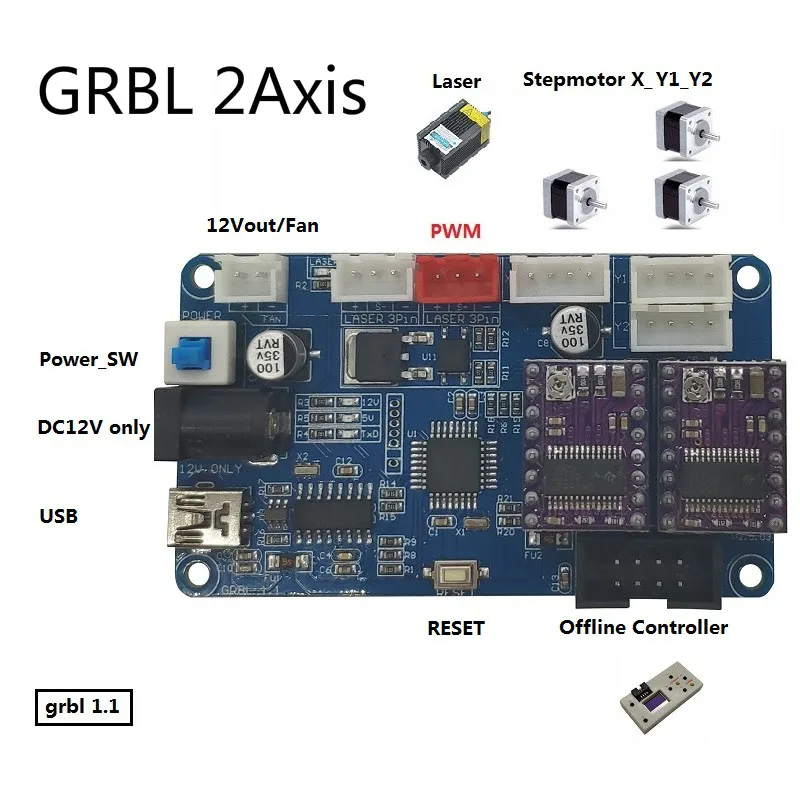 2 оси GRBL 1,1 ЧПУ лазерная система управления маршрутизатор/лазерный гравер плата управления Автономный контроллер USB порт управления Лер карта