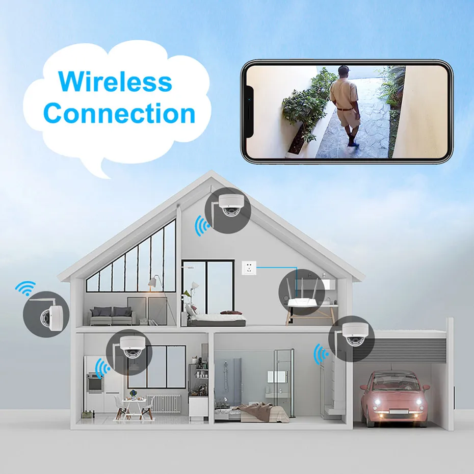 WIFI
