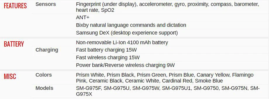 Samsung Galaxy S10 Plus S10+ G975U Android Мобильный Восьмиядерный Snapdragon 855 8 ГБ ОЗУ 128 Гб ПЗУ 6," 5 камер NFC 4100 мАч