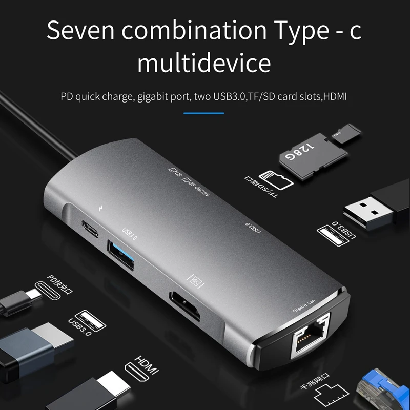 7 в 1 Usb 3,0 type-C концентратор для Ethernet+ 4K видео Hdmi Pd Rj45+ адаптер для зарядного порта+ слот Sd/Micro-SD для Macbook Iphone huawei
