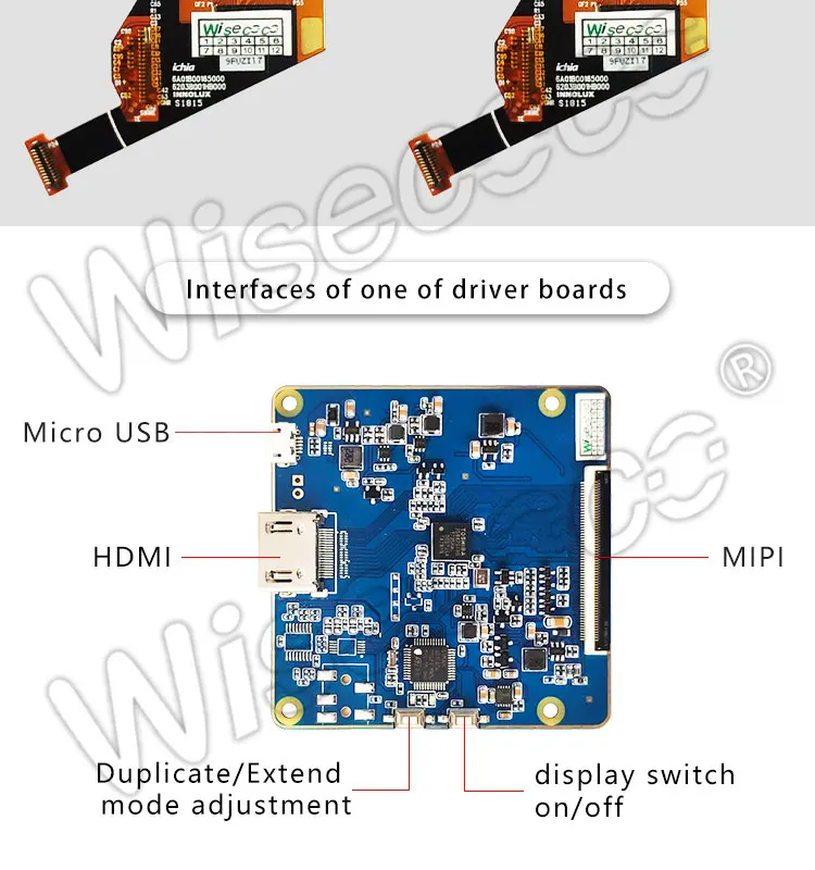 Wisecoco 1,39 дюймов круглый гибкий OLED 400x400 полоса экран гибкий AMoled микро Дисплей HDMI MIPI плата для умных часов