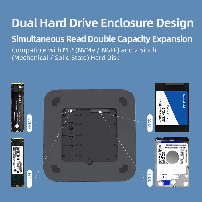 Hagibis USB C Hub for Mac mini M1/M2 with HDD Enclosure 2.5 SATA NVME M.2 SSD HDD Case to USB C Gen 2 DP SD/TF docking station