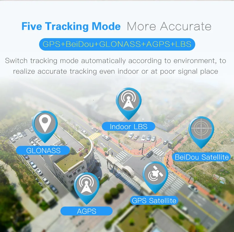 Позиционер домашних животных мини Gps ошейник с трекером детская собака приложение умный монитор Ip65 Водонепроницаемый дальний пикап домашних животных дропшиппинг