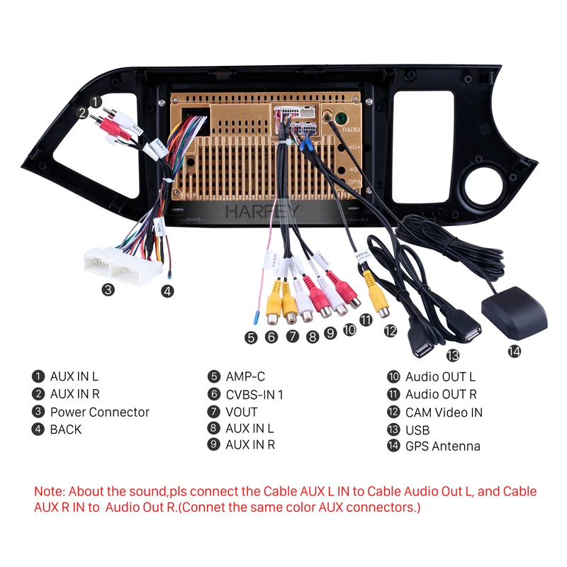 Автомобильная магнитола Harfey плеер 9 дюймов на Android 8 1 с GPS Навигатором для KIA PICANTO
