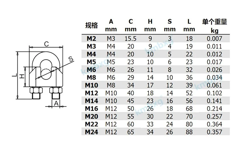 Description Picture 6 of item1pc-5pcs 304 Stainless Steel Wire Rope Clips M2/3/4/5/6/8/10/12mm U type clamp Wire Rope Clip Cable Bolts Rigging clamps