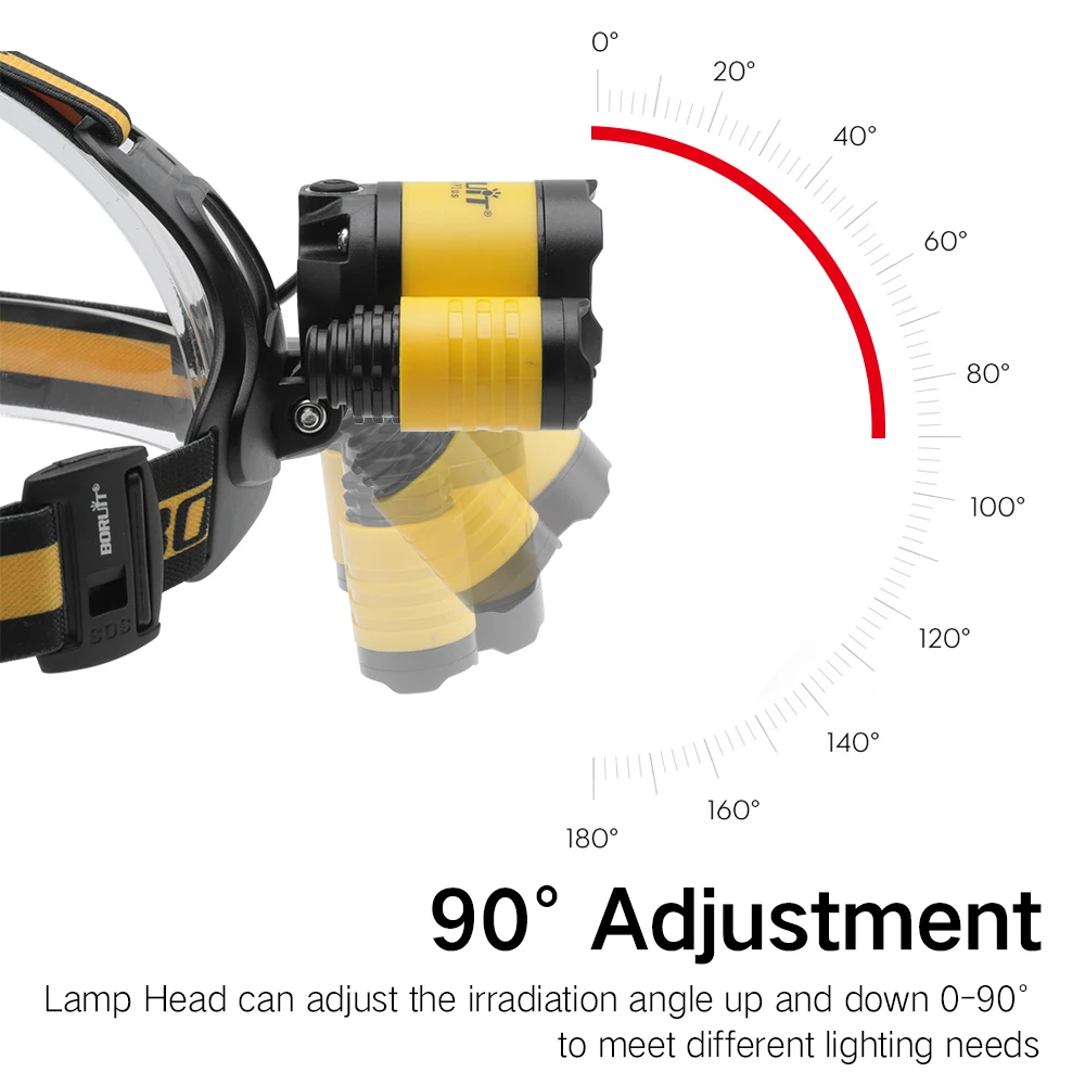 BORUiT открытый светодиодный налобный фонарь для кемпинга фонарик портативный тактический фонарь Водонепроницаемый Кемпинг Охота Головной фонарь для рыбалки 18650