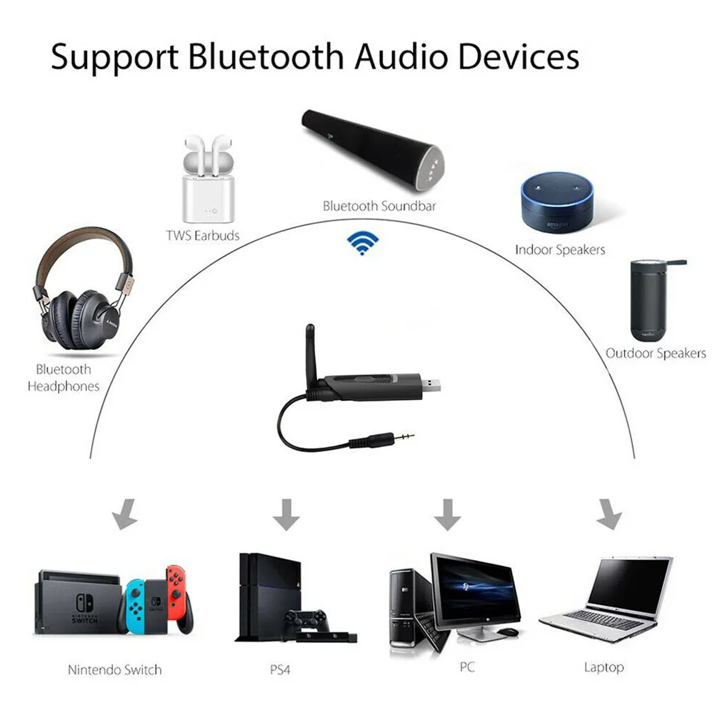 3,5 мм Bluetooth 5,0 простой адаптер длинный диапазон ноутбука Led низкая задержка Мини ТВ ПК аудио передатчик беспроводной USB драйвер-бесплатно