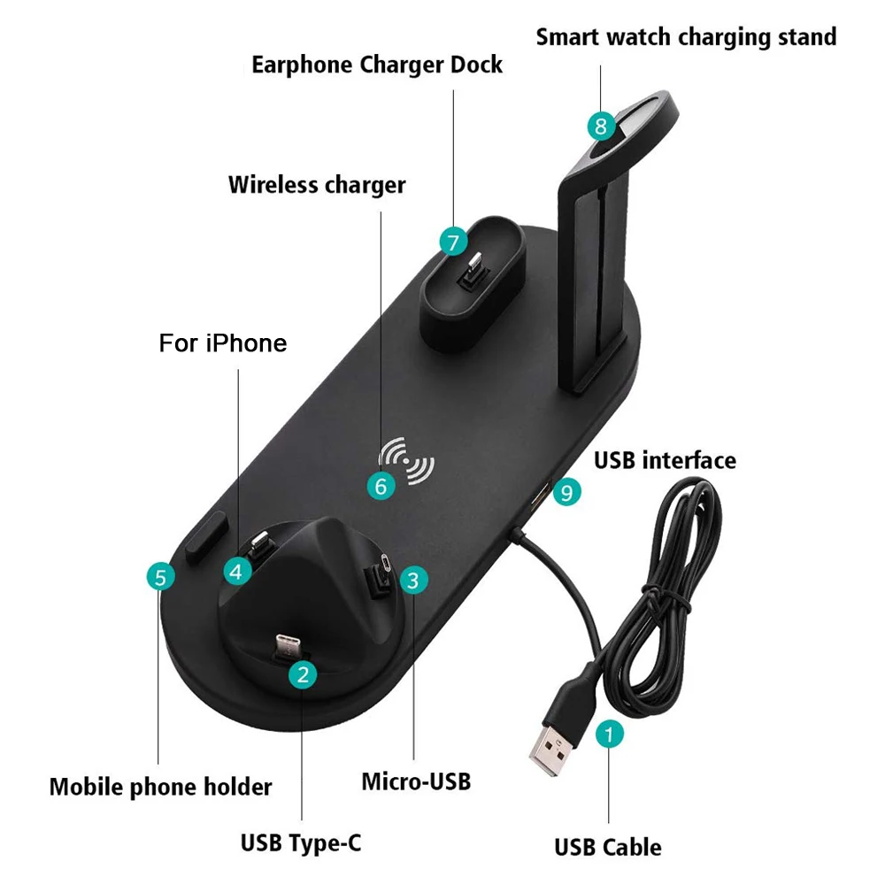 Беспроводная зарядная подставка для iPhone 11 Pro Max AirPods Apple Watch док-станция для зарядки зарядное устройство для samsung S11 huawei Xiaomi 9 Pro