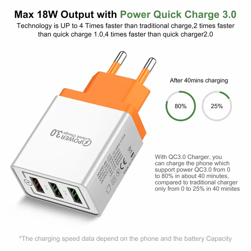 USLION 3 Ports USB Charger Quick charge 3.0 for iPhone X S 8 7 6 EU&US Plug Fast Wall Charger Charging For Samsung Xiaomi Huawei