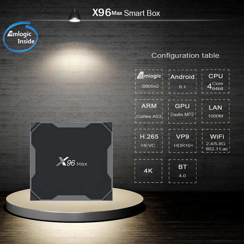 ТВ-бокс X96 Max Android 8,1 Amlogic S905X2 4 Гб 64G или 32G медиаплеер 1000M 2,4G/5,8G двухдиапазонный Wifi Bluetooth 4.x+ HS tv Box