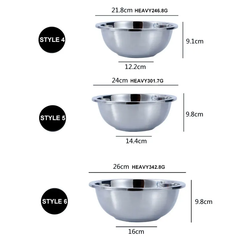 1pc 7size New Stainless Steel Easy To Wash Rice Bowl Breaking-Proof Bowl Anti-Rust Smooth Rolled Edge Safe Kids Children Bowl