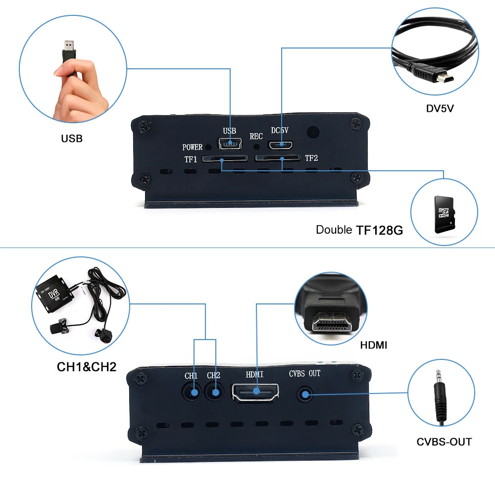 2CH DVR 4 дюйма небольшой цифровой видеорегистратор 1080p 2CH дешевые видеонаблюдения видеорегистратор со встроенным вентилятором HD видеорегистраторы CCTV DVR Kit HDMI CVBS безопасности Системы