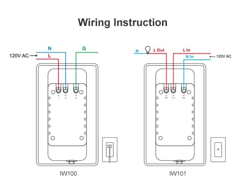 Интеллектуальный выключатель света Sonoff TX нам IW100/IW101 стены Wifi умный сенсорный переключатель 15A с вилкой формата US работать через EWeLink Поддержка Alexa Google Home IFTTT