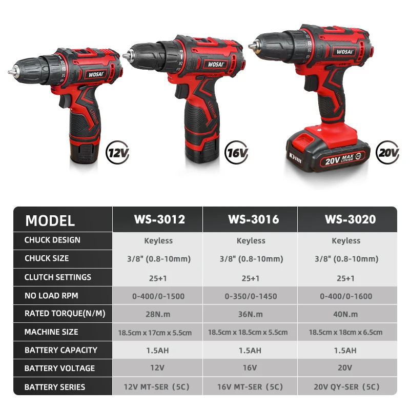 Cordless  Electric Drill 3