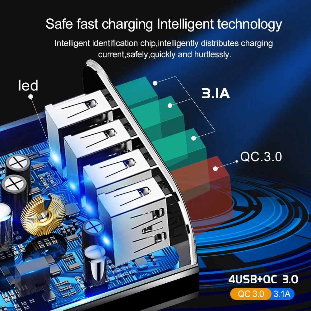 Универсальный 48 Вт Быстрая зарядка 3,0 USB зарядное устройство для samsung iPhone 7 8 huawei P20 Tablet QC3.0 быстрое настенное зарядное устройство US EU UK Разъем-адаптер