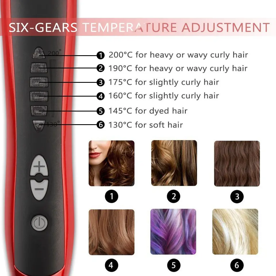 anion hair care straightener