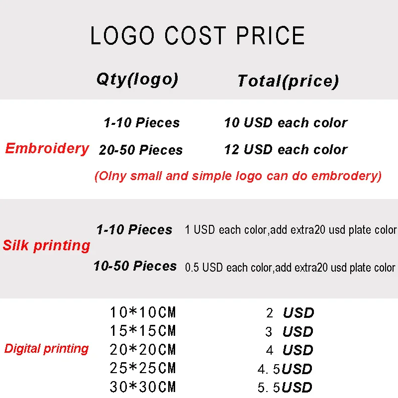 

Custom logo DIY fee ，Postage replenishment difference 119 orders