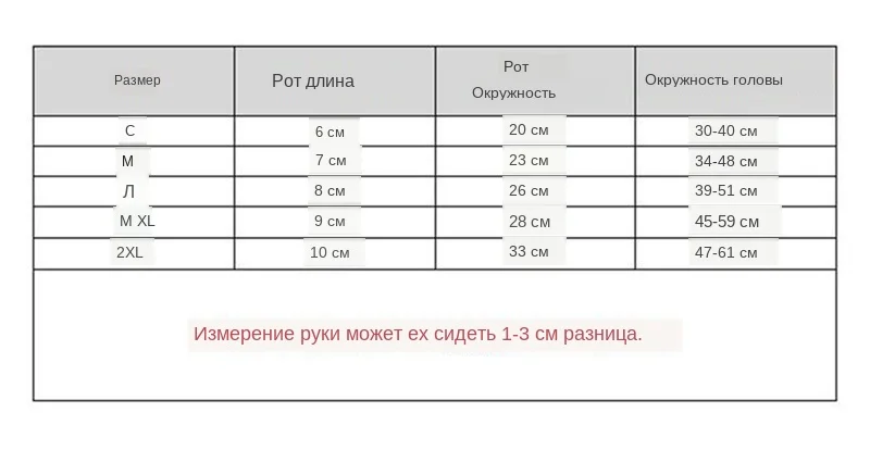Товары для домашних животных собак Морда Мягкая силиконовая маска для лица с защитой от намордник против лая, укусов DogTraining намордник для питбуля Sheperd подходит для породы золотистый ретривер со вставкой