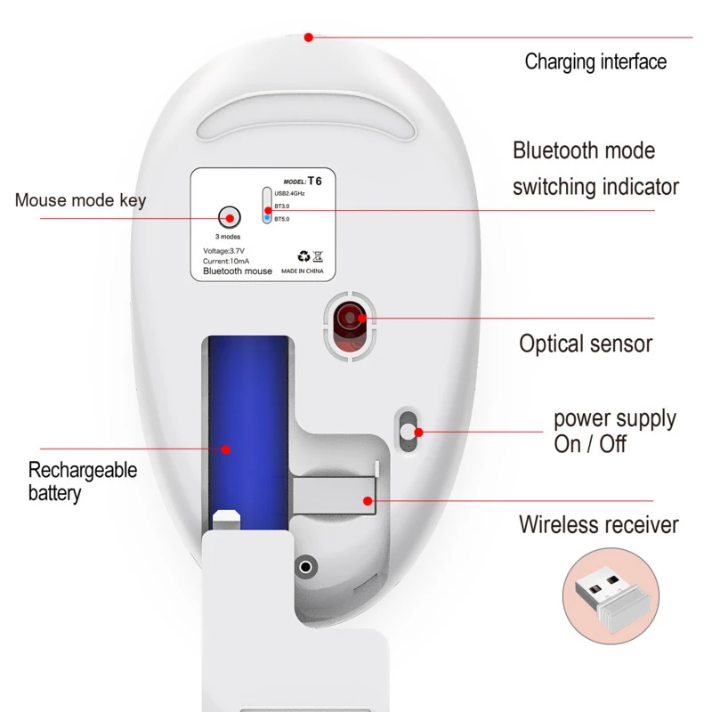 CHYI 2,4 ГГц Usb Беспроводная+ Bluetooth 5,0 3,0 три режима эргономичная перезаряжаемая компьютерная мышь Бесшумная оптическая компьютерная мышь для ноутбука