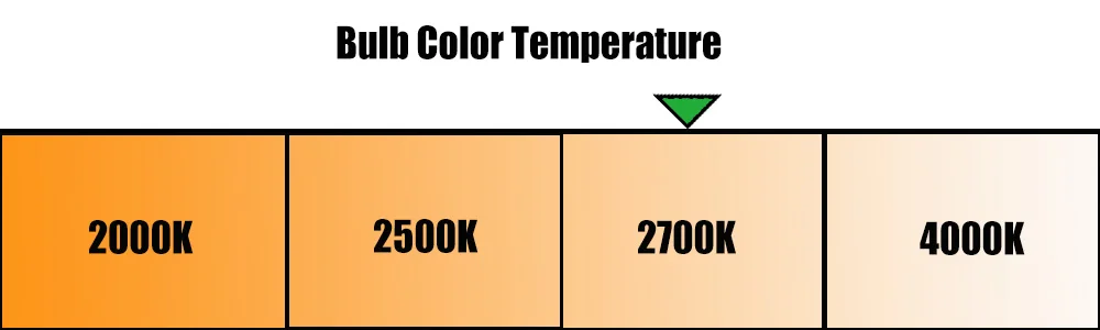 色温2700K