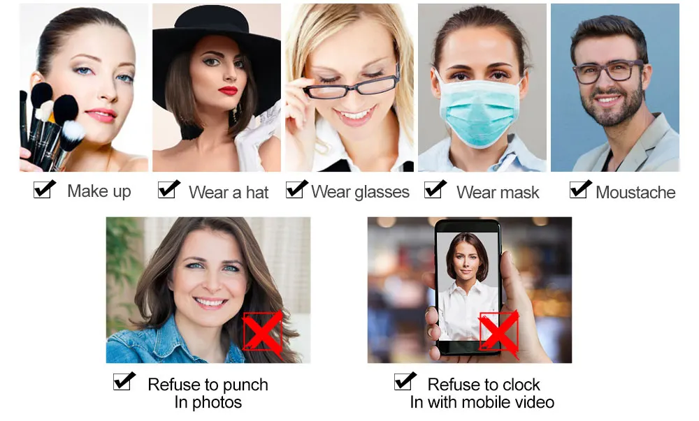 125KHz/13.56MHz RFID Face Access Control System Software Biometric Wifi TCP/IP/USB Dynamic Facial Time Attendance Keypad Reader - Famidy.com