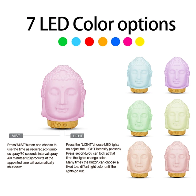 Wifi Control Air Humidifier Aroma Essential Oil Diffuser 7 Colors LED Night Light Cool Buddha Mist Maker Aromatherapy For Home 4