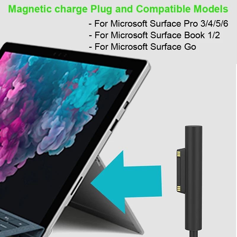 Тип USB C Питание В комплект поставки входит адаптер зарядный кабель шнур для Microsoft