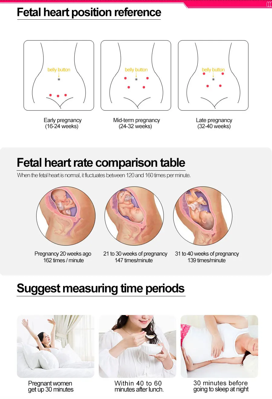 Pocket-Fetal--Doppler-JPD100S6-II_05