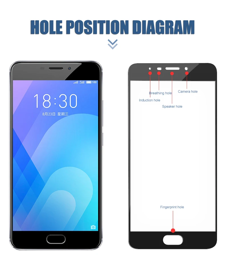 Полное покрытие из закаленного стекла для Meizu M3 M3E M3 Mini M3S M5 M5C M5S M5 Note U10 U20 защитная пленка Glaas для Meizu Pro 6 7