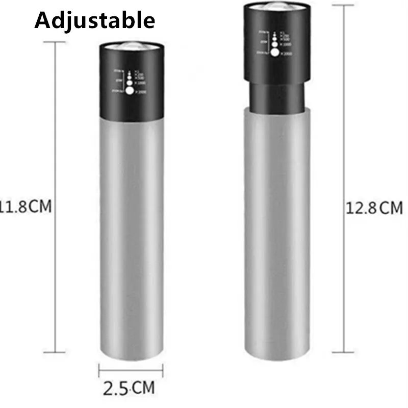 3 in 1 Mini Led Lighting+Power bank +Hidden Camera Infrared Detector Handheld Lens Detector for Hotel Bathroom