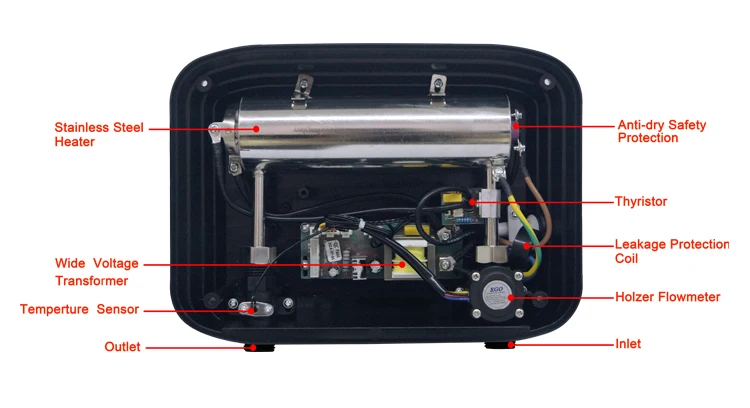 Anlabeier 220 V-240 V 1-5.5kW по технологии интеллектуального управления температурой мгновенный электрическая проточный водонагреватель