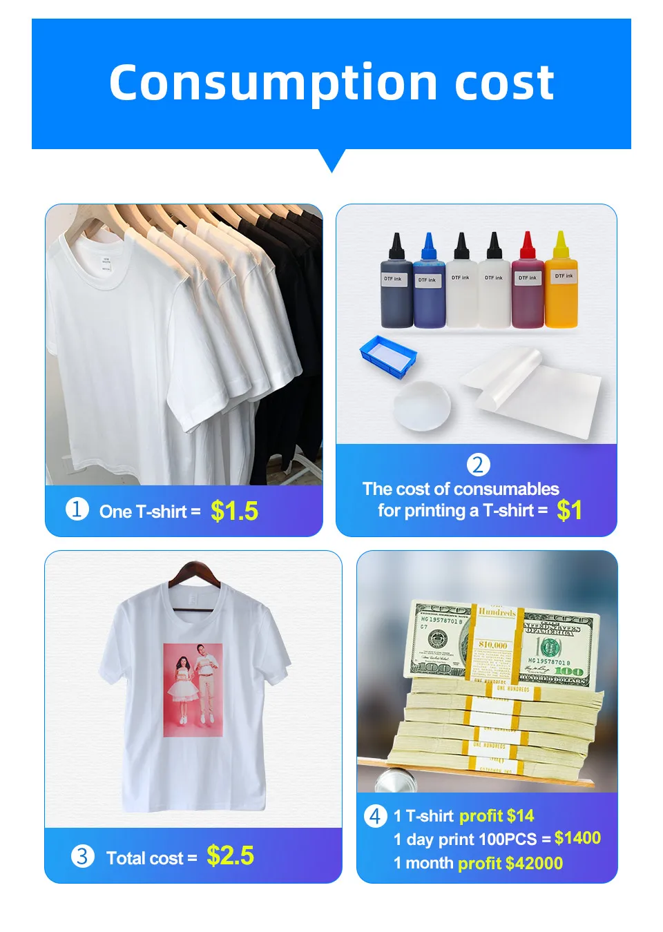 Colorsun DTF Ink 1000 ml For Directly Transfer Printer For DTF Printing PET Film Printing And Transfer Kit