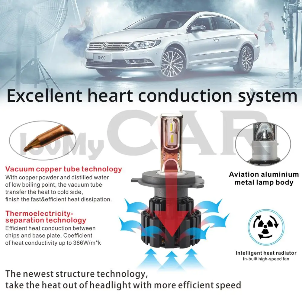 2X H4 H7 9012 5202 H16 H8 100W 13600Lm IP67 авто светодиодные передние Светодиодная лампа дальнего света автомобильных противотуманных фар с возможностью креативного светильник 6000 К автомобильный светильник ing скрытый светильник лампочки