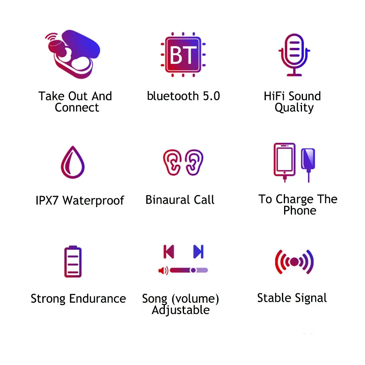 TWS 5,0, bluetooth, 9D, стерео наушники, беспроводные наушники, IPX7, водонепроницаемые наушники, спортивные наушники с 3500 мАч, внешний аккумулятор