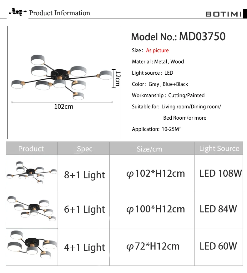 BOTIMI, дизайн, 220 В, светодиодный светильник для гостиной, новинка, серый потолок, круглые абажуры, металлические люстры, освещение для спальни
