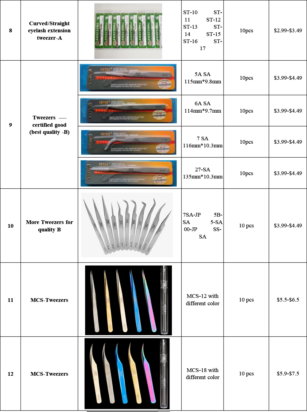Price List--Tools For Eyelash Extension-2