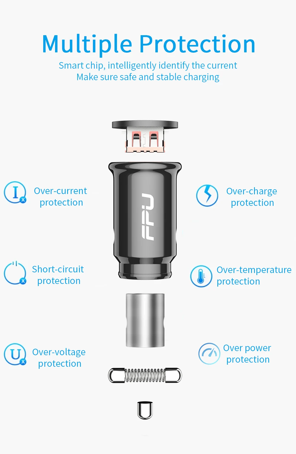 FPU автомобильное зарядное устройство Quick Charge 3,0 для iPhone iPad QC QC3.0 быстрое USB зарядное устройство адаптер для samsung Xiaomi мобильное Мини Автомобильное зарядное устройство