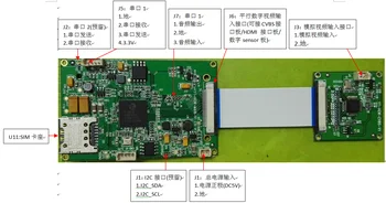 

Hi3518E 4G WIFI HDMI CVBS Encoding Module