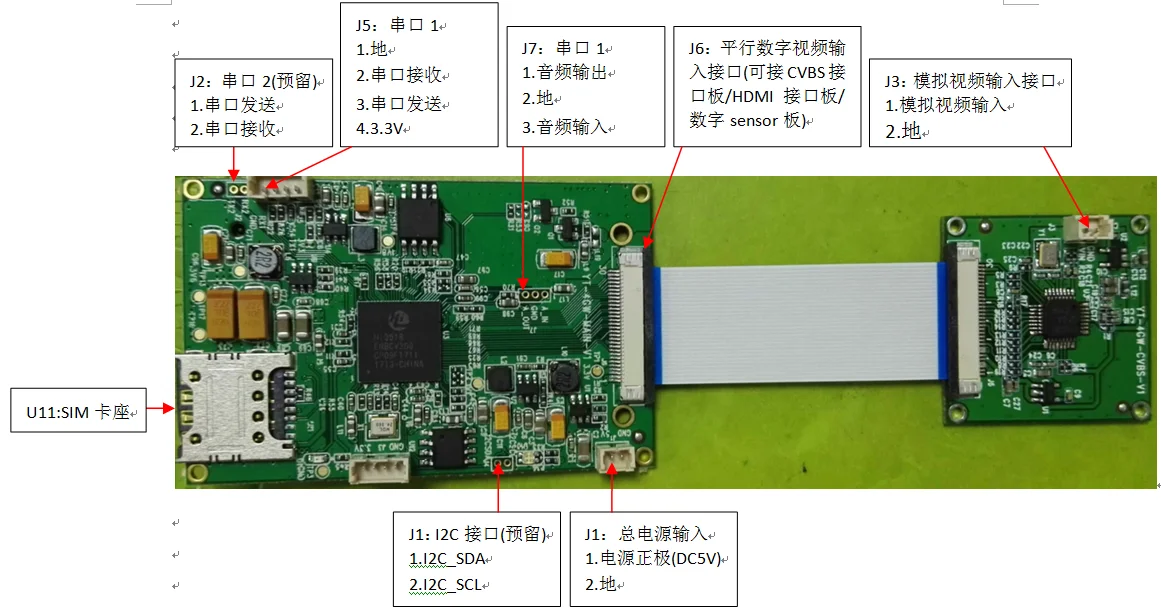 Мультимедийный интерфейс высокой четкости Hi3518E 4G WIFI модуль кодирования CVBS |