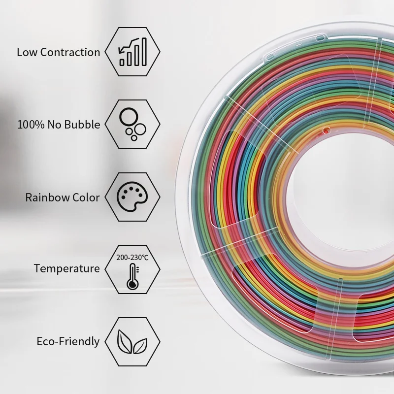TPU Filament for 3D Printer Flowery Gradient Rainbow 1.75mm 3d Printing  Sublimation 95A TPU Flexible Filaments - AliExpress