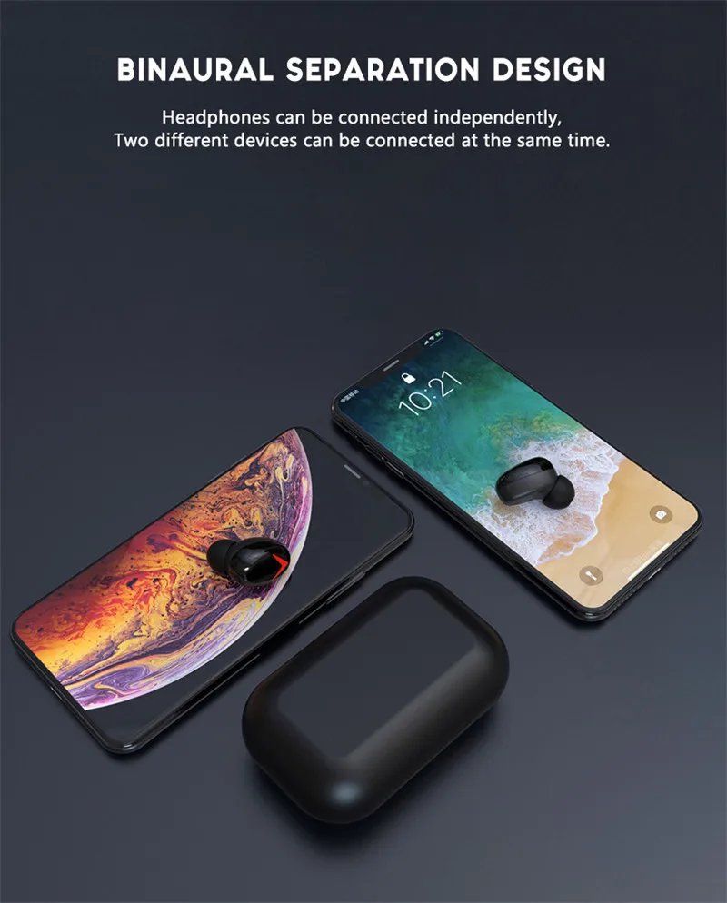 TWS bluetooth наушники A8 мини наушники беспроводные бинауральные 5,0 стерео умный зарядный отсек купить в Китае wearbuds for oreillette bluetooth sans fil samsung