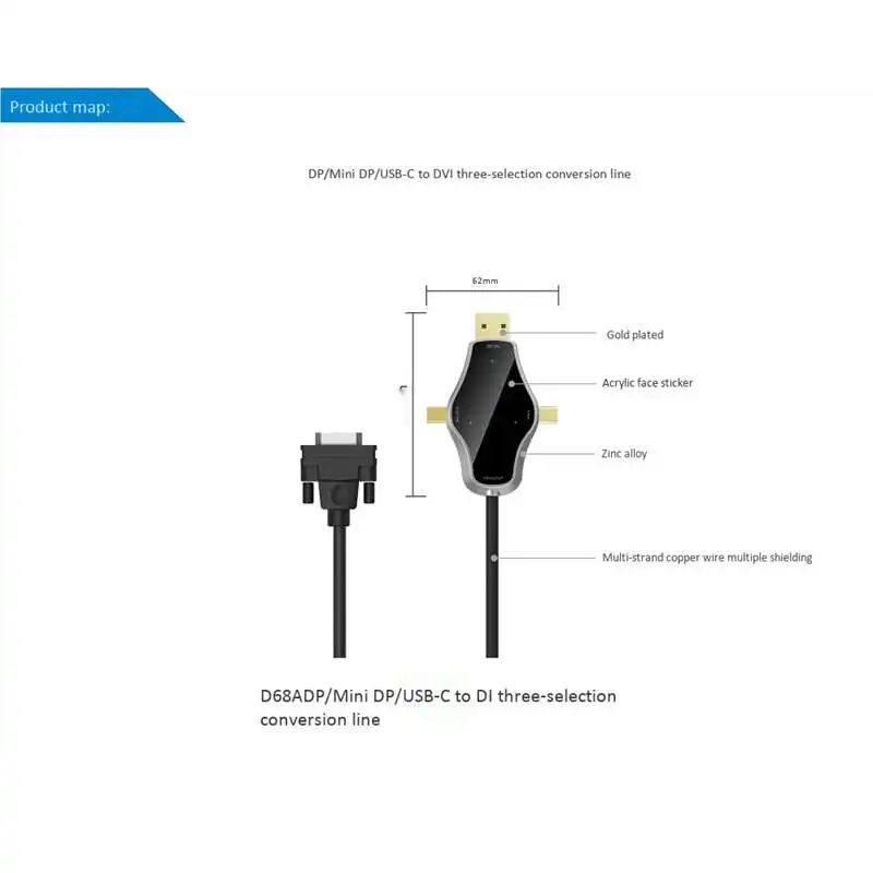 3 в 1 многофункциональный конвертер поддерживает Usb3.1 type C+ Dp+ Mini Dp на Dvi выход сигнала Usb-C кабель адаптер для Macbook(1,8 м