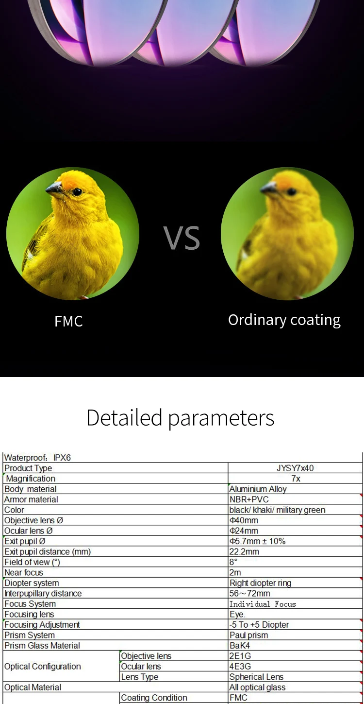 军用望远镜JYSY7的40-拷贝_09