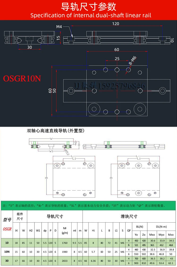 尺寸描述模板OSGR10N